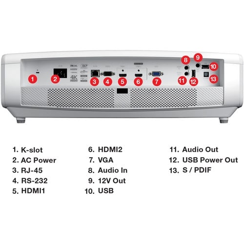Optoma UHD65 4K UHD Home Cinema Projector – 2200 Lumens, HDR10, RGBRGB Optoma UHD65 4K UHD Home Cinema Projector – 2200 Lumens, HDR10, RGBRGB