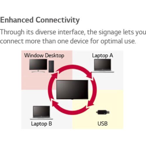 LG Stylish Design Full HD 32 LG Stylish Design Full HD 32