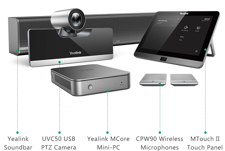 Yealink MVC Microsoft Teams Room System – MVC500 II