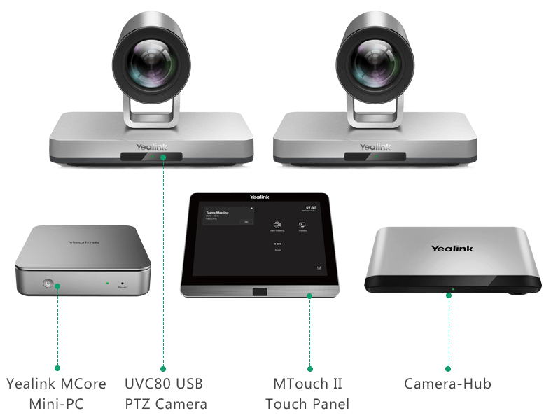 Yealink MVC Microsoft Teams Room System – MVC900 II