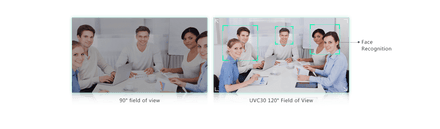 Yealink MVC300 Microsoft Teams room system