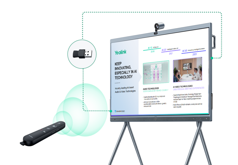 Yealink MeetingBoard Presentation Remote – MB-Remote