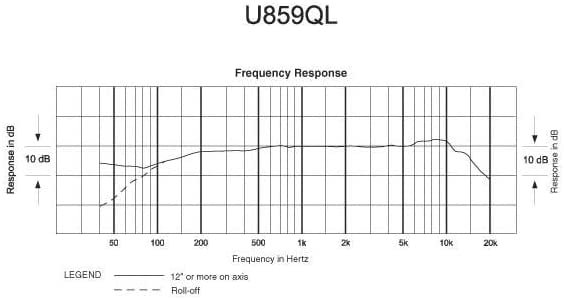 Audio-Technica U859QL Cardioid Condenser Quick-Mount Gooseneck Microphone Audio-Technica U859QL Cardioid Condenser Quick-Mount Gooseneck Microphone
