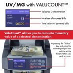 Cassida 6600 UV Business-Grade Bill Counter with Value Counting machine Cassida 6600 UV Business-Grade Bill Counter with Value Counting machine