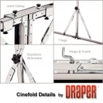 Draper 122 Draper 122