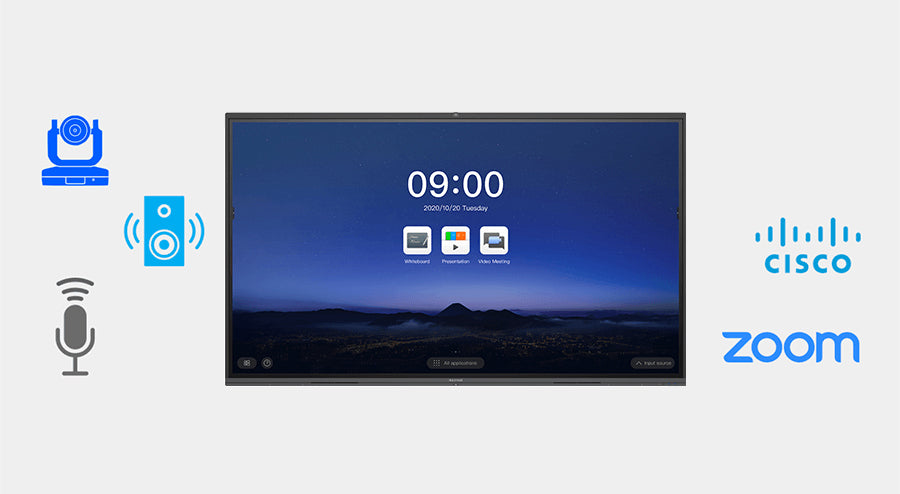 MAXHUB OS Software for Interactive Flat Panels