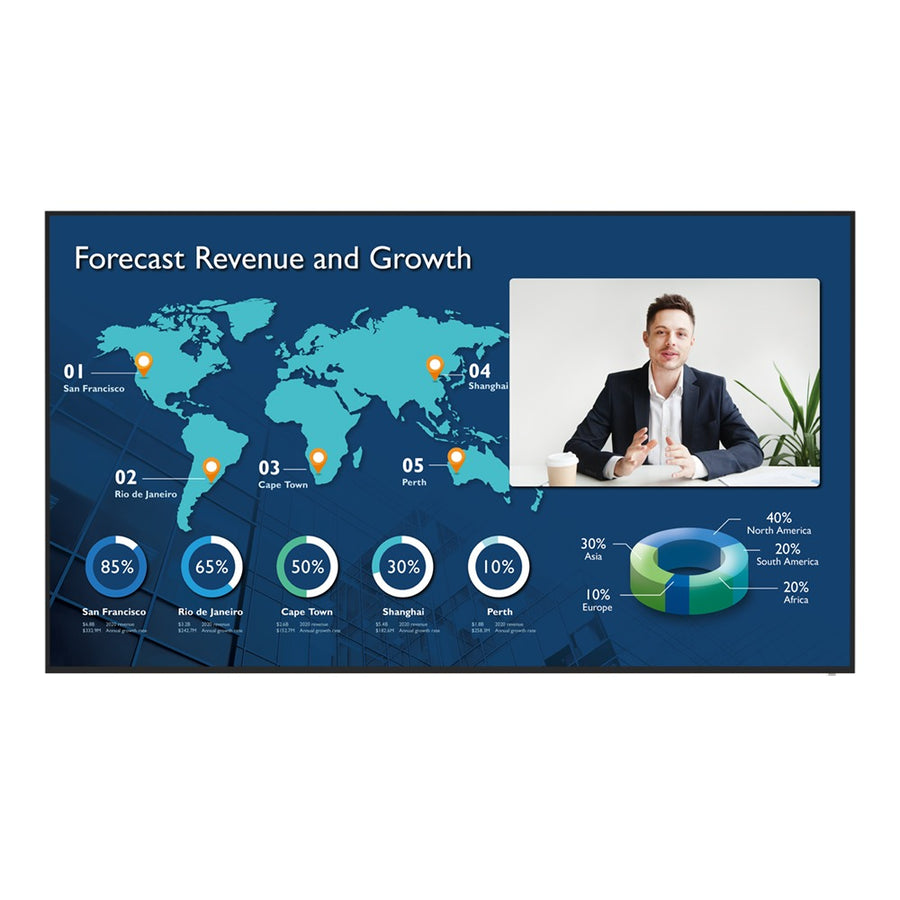 BenQ 65" Corporate Smart Signage Display – CS6501