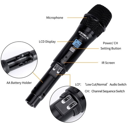 Comica Audio CVM-WM100H Wireless Handheld Microphone System Comica Audio CVM-WM100H Wireless Handheld Microphone System