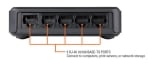 D-Link DES-1005A 5-Port 10/100BASE-T Unmanaged 10/100 Mbps Ethernet LAN Network Switch D-Link DES-1005A 5-Port 10/100BASE-T Unmanaged 10/100 Mbps Ethernet LAN Network Switch