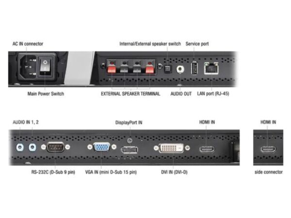 NEC MultiSync® E905 LCD 90 NEC MultiSync® E905 LCD 90