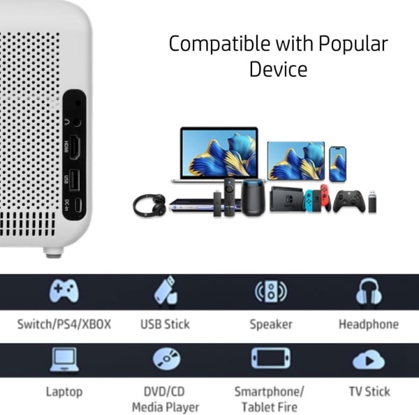 HP CC180W Portable Smart Projector – 720p HD, 200 LED Lumens, Wi-Fi & Bluetooth HP CC180W Portable Smart Projector – 720p HD, 200 LED Lumens, Wi-Fi & Bluetooth