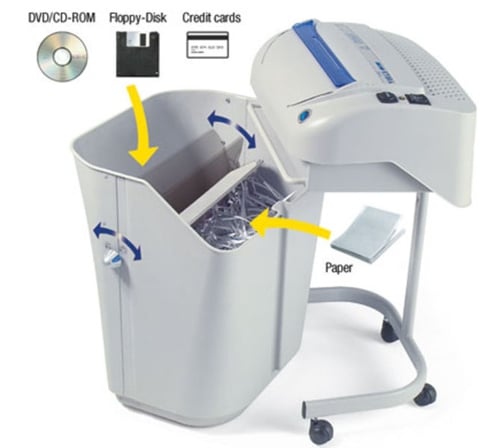 KOBRA ENERGY SAVER CROSS CUT SHREDDER 240 C4 KOBRA ENERGY SAVER CROSS CUT SHREDDER 240 C4