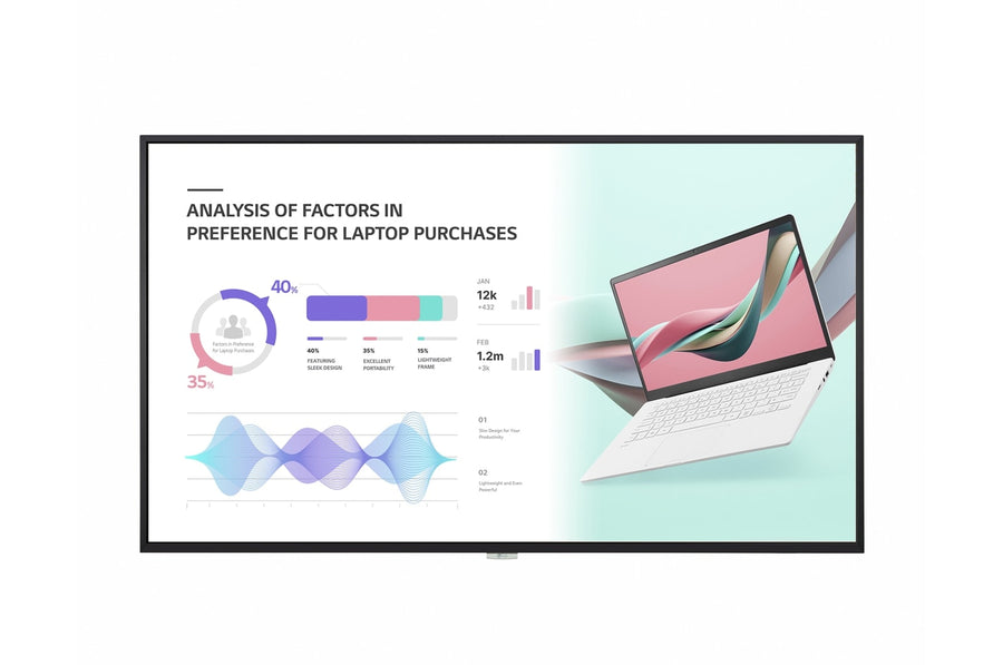 LG 65UH5J 65'' High Haze UHD Standard Signage Display