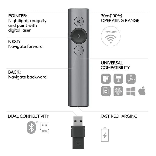 Buy Logitech Spotlight Wireless Professional Presenter Slate in Dubai, Sharjah, Abu Dhabi, Ajman, Al Ain, Ras Al Khaimah, Fujairah, Umm al Quwain, UAE Buy Logitech Spotlight Wireless Professional Presenter Slate in Dubai, Sharjah, Abu Dhabi, Ajman, Al Ain, Ras Al Khaimah, Fujairah, Umm al Quwain, UAE