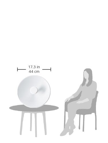 Ubiquiti PBE-M2-400 PowerBeam M2 Wireless Bridge Ubiquiti PBE-M2-400 PowerBeam M2 Wireless Bridge