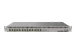 Mikrotik Powerful 1U Rackmount Router with 13 x Gigabit Ethernet Ports Mikrotik Powerful 1U Rackmount Router with 13 x Gigabit Ethernet Ports