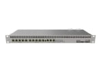 Mikrotik RB1100AHx4 Dude High Powerful 1U Rackmount Router Mikrotik RB1100AHx4 Dude High Powerful 1U Rackmount Router