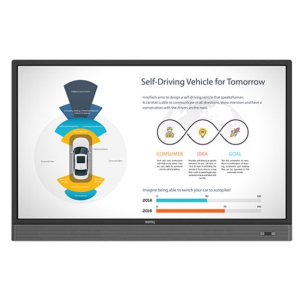 Buy BenQ RP553K 55’’ 4K UHD Interactive Flat Panel in Dubai, Sharjah, Abu Dhabi, Ajman, Al Ain, Ras Al Khaimah, Fujairah, Umm al Quwain, UAE Buy BenQ RP553K 55’’ 4K UHD Interactive Flat Panel in Dubai, Sharjah, Abu Dhabi, Ajman, Al Ain, Ras Al Khaimah, Fujairah, Umm al Quwain, UAE