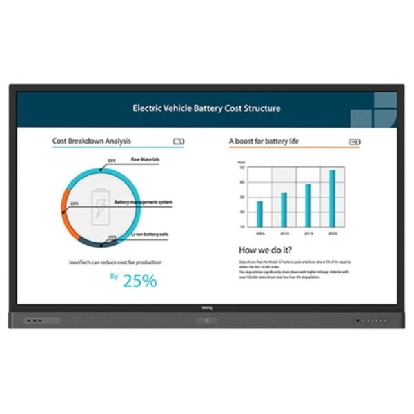 Buy BenQ RP654K 65’’ 4K UHD Interactive Flat Panel in Dubai, Sharjah, Abu Dhabi, Ajman, Al Ain, Ras Al Khaimah, Fujairah, Umm al Quwain, UAE Buy BenQ RP654K 65’’ 4K UHD Interactive Flat Panel in Dubai, Sharjah, Abu Dhabi, Ajman, Al Ain, Ras Al Khaimah, Fujairah, Umm al Quwain, UAE