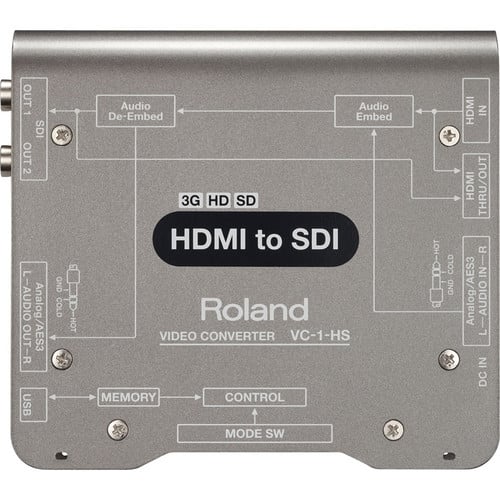 Roland VC-1-SC Up/Down/Cross Scan Converter Roland VC-1-SC Up/Down/Cross Scan Converter