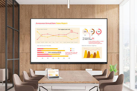 LG CreateBoard Core 75 inch – Model 75TR3BQ