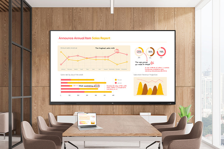 LG CreateBoard Core 75 inch – Model 75TR3BQ