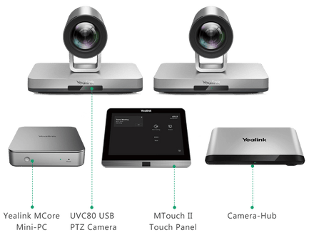 Yealink MVC900 II video conferencing system for Microsoft Teams Rooms