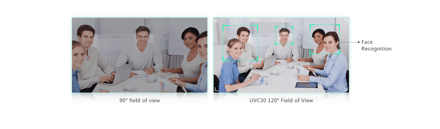 Yealink MVC300 Microsoft Teams room system