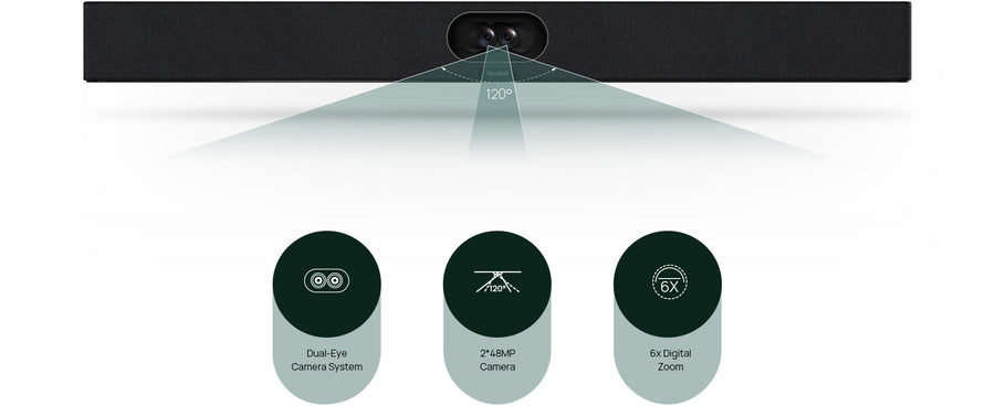 Yealink MVC S40 video conferencing system