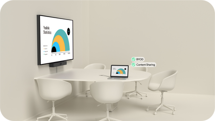 Yealink MeetingBar A25-BYOM video conferencing bar with three cameras