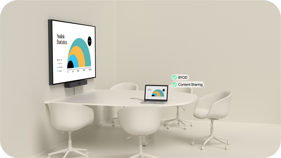 Yealink MeetingBar A25-BYOM video conferencing bar with three cameras