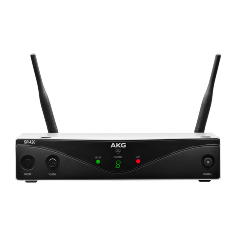 AKG SR420 Band U1 Professional Wireless Stationary Receiver
