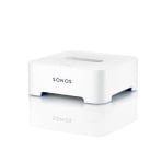 Sonos Zone Brigde100