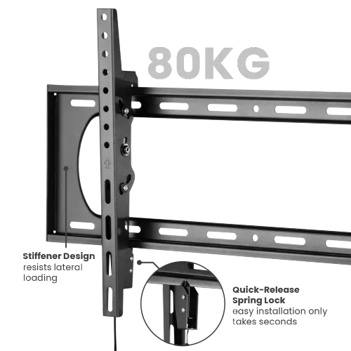VSYS Affordable Heavy-Duty Tilt TV Wall Mount
