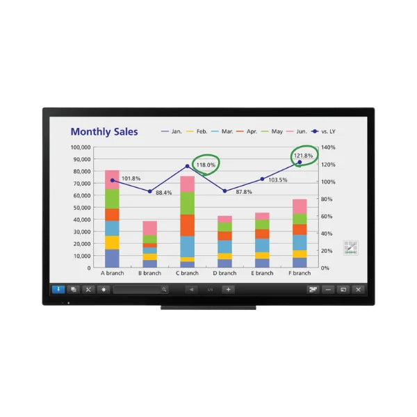 SHARP PN-40TC1 40” Interactive Touch Board – Compact & Powerful Collaboration Display