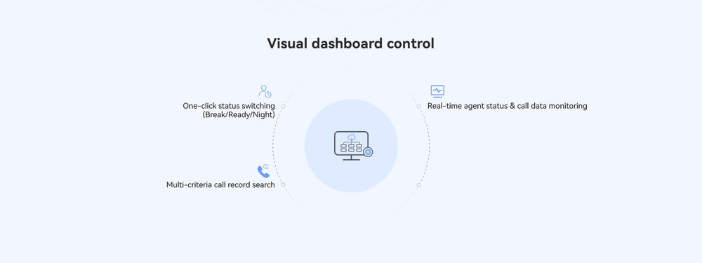 Dinstar Attendant Console – Product Thumbnail