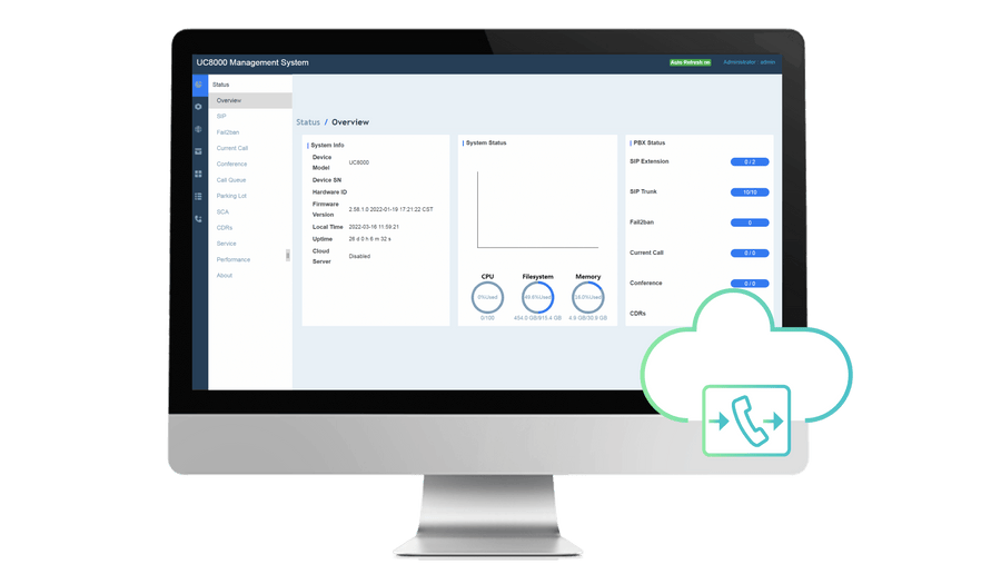 Dinstar UC8000 Software IP PBX