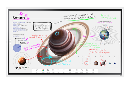 Samsung Flip Pro 65" – Interactive Display (Model: LH65WMBWBGCXZA)