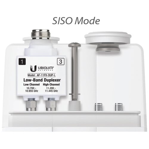 Ubiquiti AF-11FX-DUP-L AirFiberX 11GHz Low-Band Duplexer