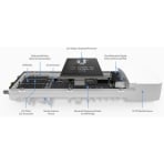 Ubiquiti AirFiber AF-5XHD 5 GHz Carrier Radio