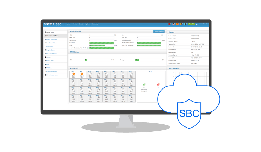 Dinstar SBC8000 - Software Session Border Controller