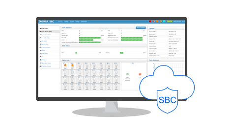 Dinstar SBC8000 - Software Session Border Controller