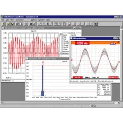 Fluke FlukeView Software