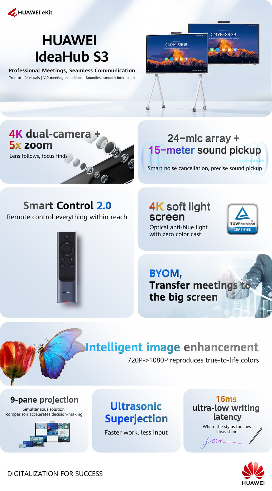 Huawei IdeaHub S3 interactive flat panel for executive meeting rooms