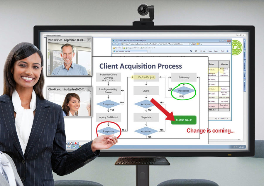 OneScreen Hubware H1 60 60-inch all-in-one interactive collaboration display