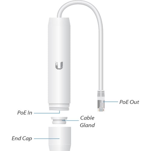 Ubiquiti INS-3AF-O-G Instant 802.3af Outdoor Gigabit PoE Converter