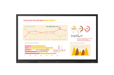 LG CreateBoard Core 65 inch – Model 65TR3BQ