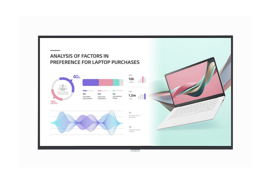 LG 49UH5J 49'' High Haze UHD Standard Signage Display