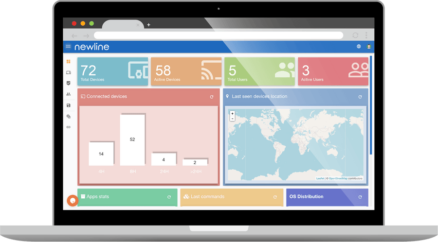 Newline Display Management Plus software