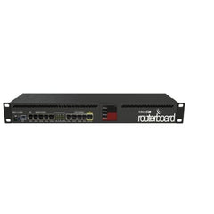 Mikrotik RouterBOARD RB2011UiAS-RM Complete Router / Layer 3 Switch